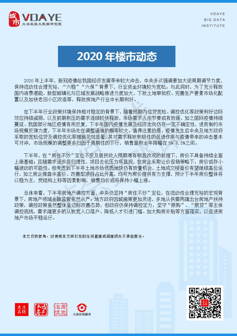 2020年楼市动态汇总